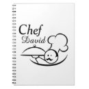 Recherche de maison deco Pour lui