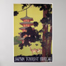 Recherche de cerf vintage posters Montagne