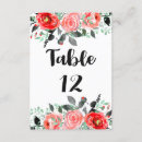 Recherche de nombres de table Pour eux