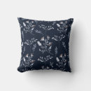 Recherche de motif floral bleu coussins Fleurs bleues