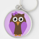 Recherche de hibou porteclés Kawaii