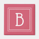 Recherche de encadrement maison magnets Pour elle