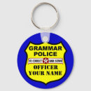 Recherche de salle de classe porteclés Professeur