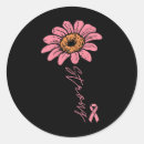 Recherche de strong autocollants Poitrine