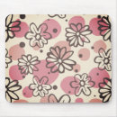 Recherche de fleuri tapis souris Motif