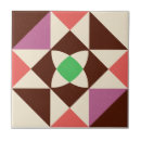 Recherche de les années 60 carreaux 60s