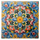 Recherche de motif mexicain carreaux Mexicaine