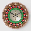 Recherche de roulette horloges Roue de roulette