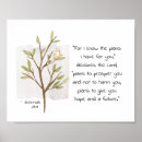 Recherche de oiseau jaune posters Citation inspirante