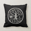 Recherche de sorcellerie décoration coussins Pentacle