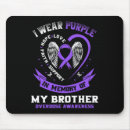 Recherche de médicament tapis souris Sensibilisation