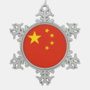 Recherche de chinois ornements Pour tous