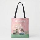 Recherche de cuba sacs Ville