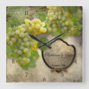 Recherche de gourmand posters Pour eux