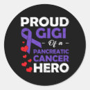 Recherche de gigi autocollants Cancer