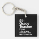 Zoek naar graden sleutelhangers Leraar