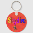 Recherche de skydive porteclés Parachutisme