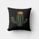 Recherche de plante tropicale coussins Décoration intérieure