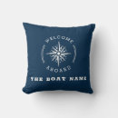 Recherche de boussole coussins Bleu marine