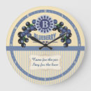 Zoek naar blauwe keuken klokken Bakken