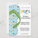 Recherche de flip flop invitations Parti