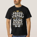 Recherche de remise tshirts Classe