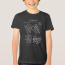 Recherche de ventilateur électrique tshirts Vintage