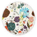 Recherche de branche boutons et poignées de porte Animal