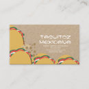 Recherche de mexique cartes visite Nourriture