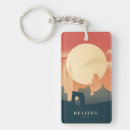Recherche de beijing porteclés Travel