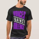Recherche de voix vêtements Parler