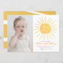 Recherche de watercolor anniversaire invitations Soleil