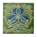 Recherche de bleu de delft carreaux Ferme