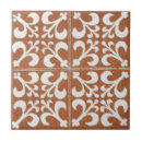 Zoek naar badkamers tegels Antiek