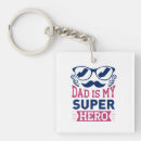 Recherche de super héros porteclés Papa