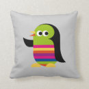 Recherche de pingouin mignon coussins L'antarctique