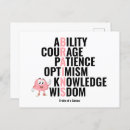 Zoek naar hersenen briefkaarten Onderwijs