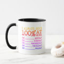 Zoek naar 100 mokken Typografie