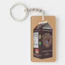 Zoek naar milk sleutelhangers Zuivelfabriek