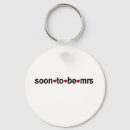 Recherche de future mariée porteclés Bachelorette