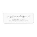 Recherche de pour a cartes invitations Moderne