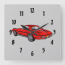 Recherche de corvette horloges Rouge
