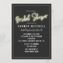 Recherche de arrière plan blanc invitations Néon