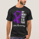 Recherche de lupus awareness tshirts Combattre