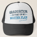 Recherche de plan casquettes Drôle