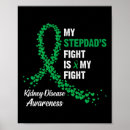 Recherche de rénal posters Donneur d'organe