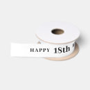 Recherche de joyeux anniversaire rubans Bougie