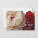 Recherche de client réponses cartons Weddingrsvp