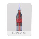 Recherche de londre magnets Angleterre