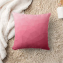 Recherche de magenta maison deco Girly